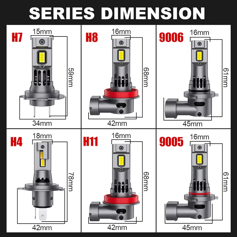110W Turbo H7 LED CANBUS Lights 30000LM H4 H11 9005 9006 HB3 HB4 Mini Lamp 7035 CSP Wireless Car Headlight Bulbs with Fan