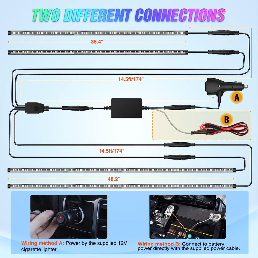 4Pcs Car Underglow Neon Accent Strip Lights 252 Leds RGB 8 Color Sound Active Function Music Mode with Wireless Remote Control Underbody Light Strips for Cars Van SUV Truck