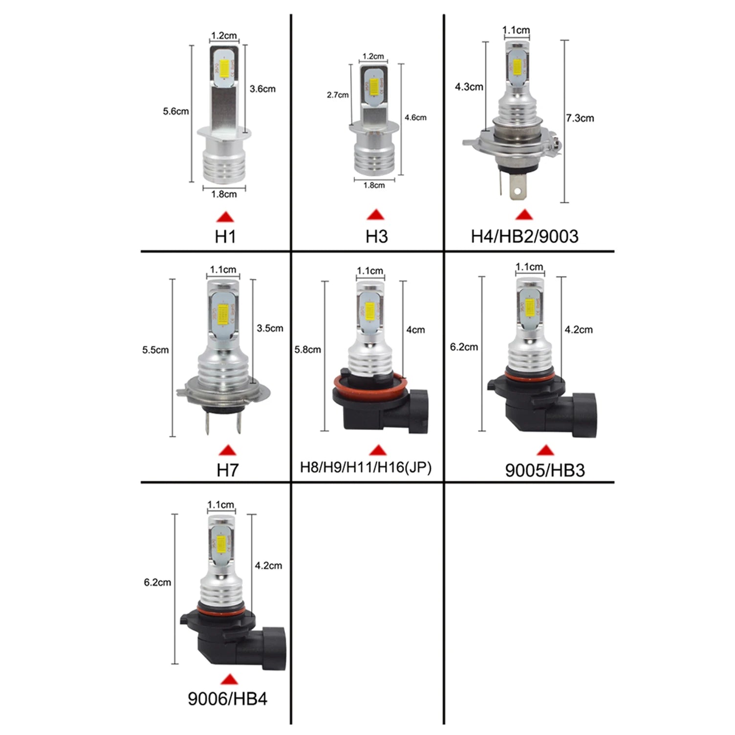 2Pcs H7 CSP Mini LED H4 H1 H11 Car Headlight Bulbs H8 HB3 HB4 9005 9006 Led Canbus 100W 20000LM 6000K 12V 24V Auto Fog Lights