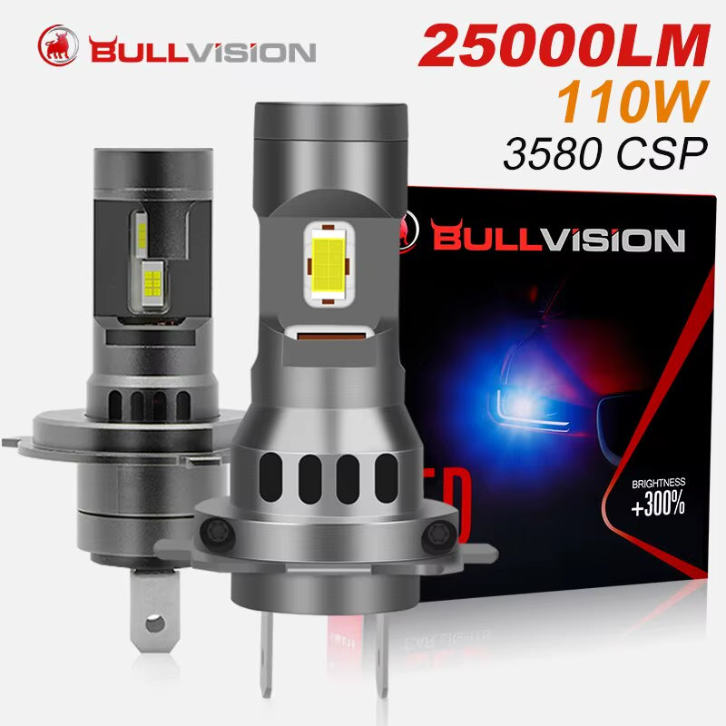 110W Turbo H7 LED CANBUS Lights 30000LM H4 H11 9005 9006 HB3 HB4 Mini Lamp 7035 CSP Wireless Car Headlight Bulbs with Fan