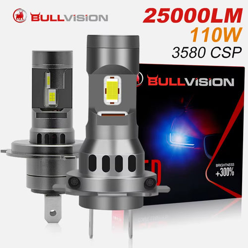 110W Turbo H7 LED CANBUS Lights 30000LM H4 H11 9005 9006 HB3 HB4 Mini Lamp 7035 CSP Wireless Car Headlight Bulbs with Fan