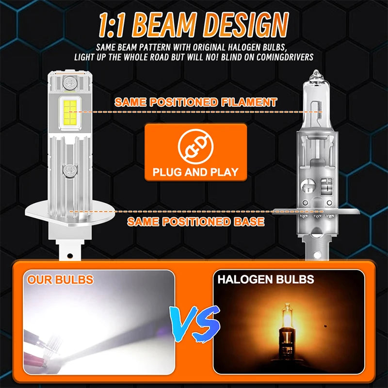 2Pcs H1 LED Car Headlight Bulbs H1 Led Canbus Fog Lights Fanless 1:1 Mini Size Wireless 6500K White Plug&Play Auto Lamps 12V 24V
