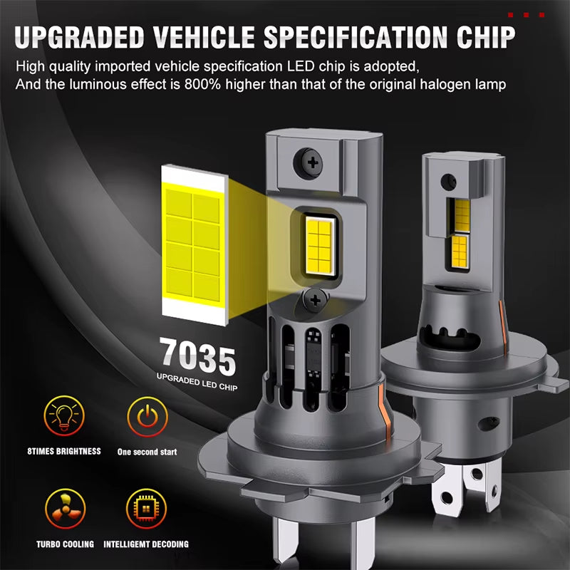 110W Turbo H7 LED CANBUS Lights 30000LM H4 H11 9005 9006 HB3 HB4 Mini Lamp 7035 CSP Wireless Car Headlight Bulbs with Fan