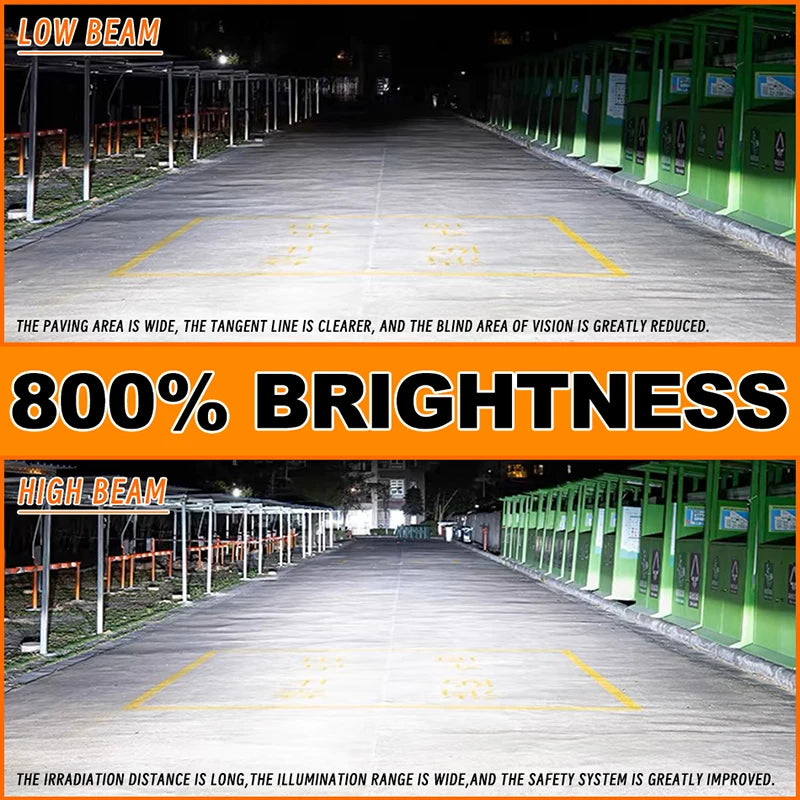 2Pcs H1 LED Car Headlight Bulbs H1 Led Canbus Fog Lights Fanless 1:1 Mini Size Wireless 6500K White Plug&Play Auto Lamps 12V 24V