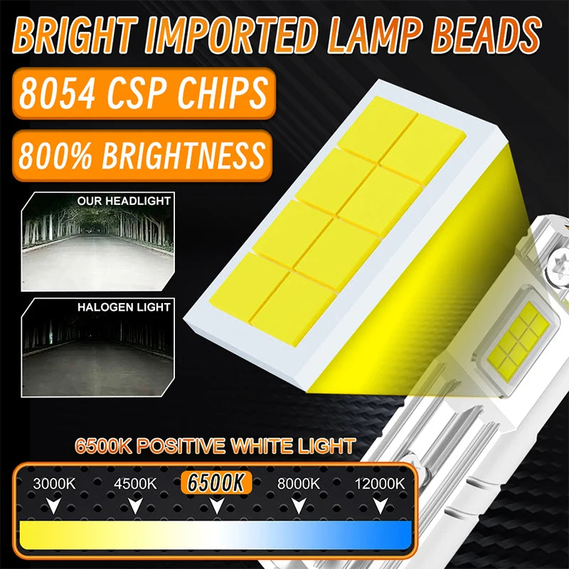 2Pcs H1 LED Car Headlight Bulbs H1 Led Canbus Fog Lights Fanless 1:1 Mini Size Wireless 6500K White Plug&Play Auto Lamps 12V 24V